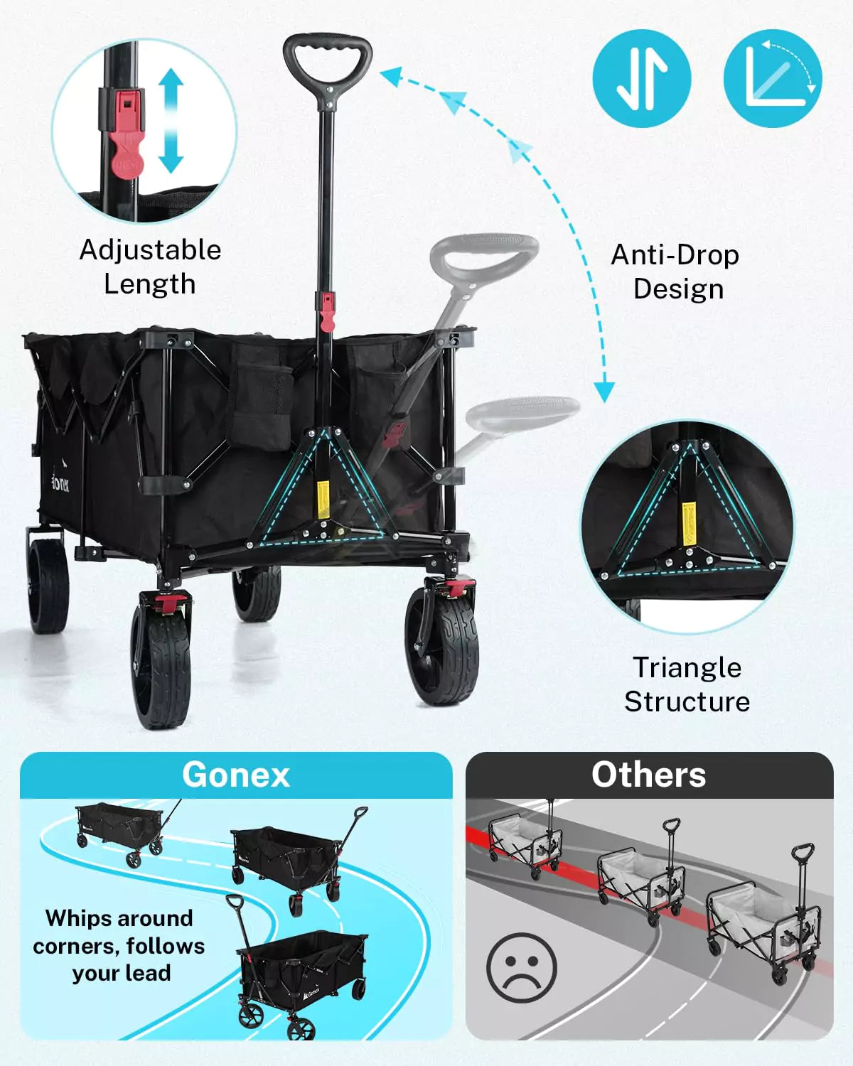 Gonex collapsible folding utility wagon features