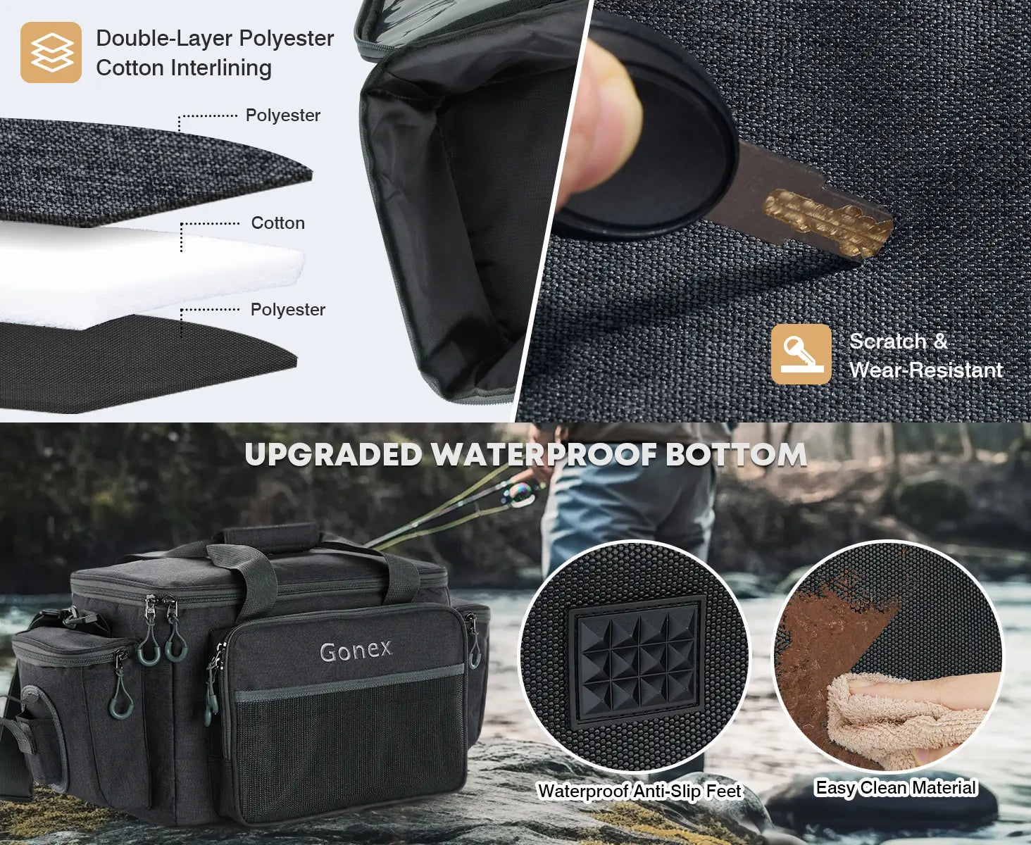 Fishing gear bag features