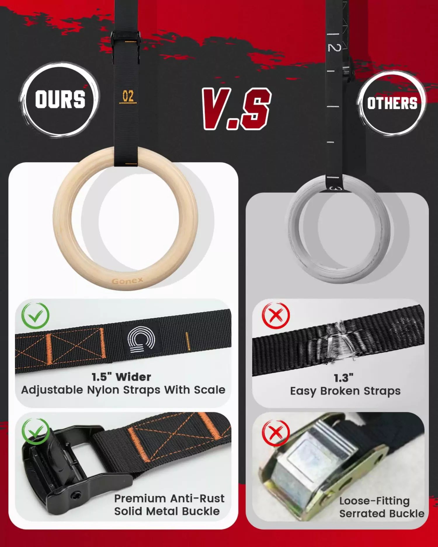 Comparison of gonex and oters gymnastic ring