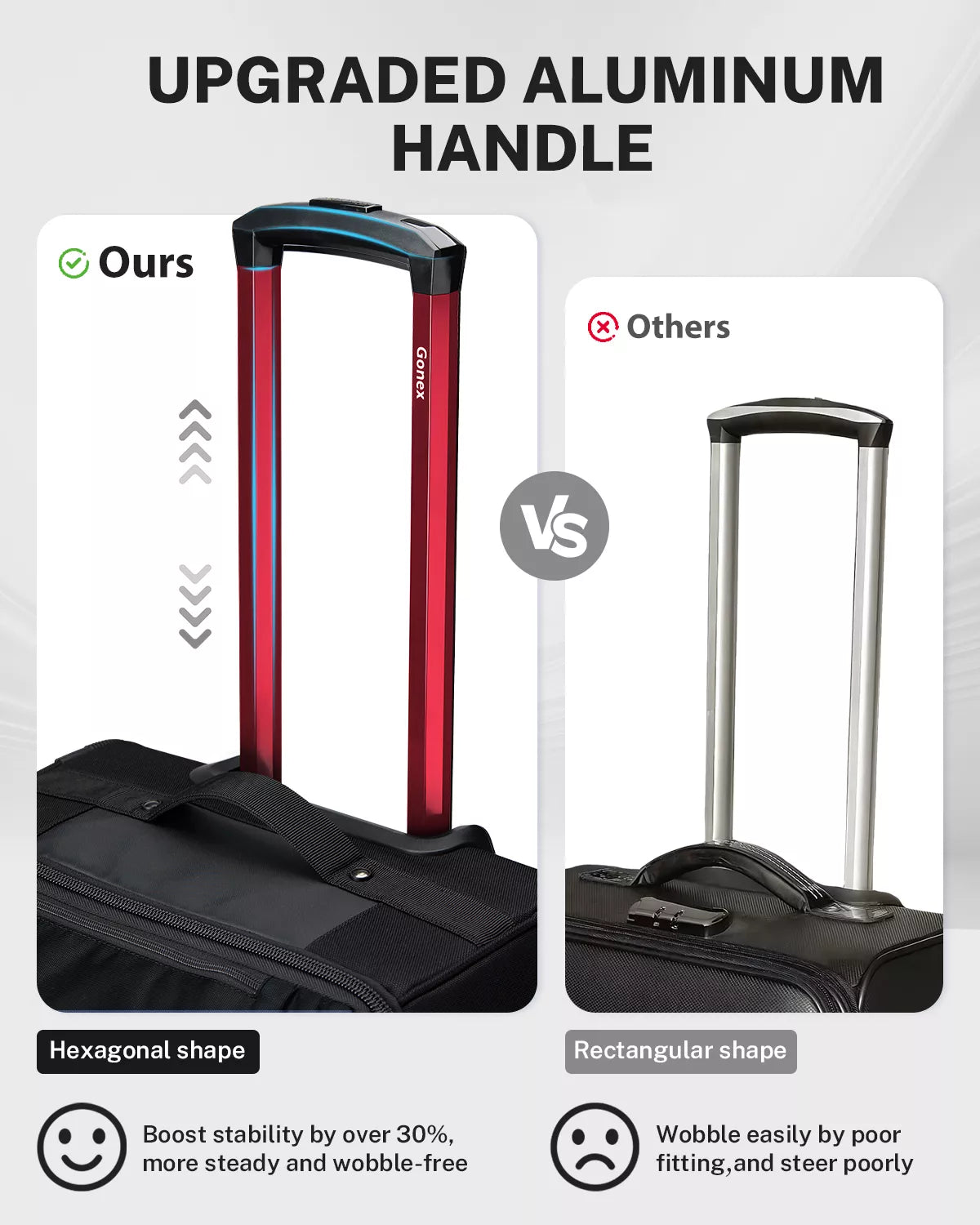 Gonex large duffle bag with wheels equipped with upgraded aluminum handle