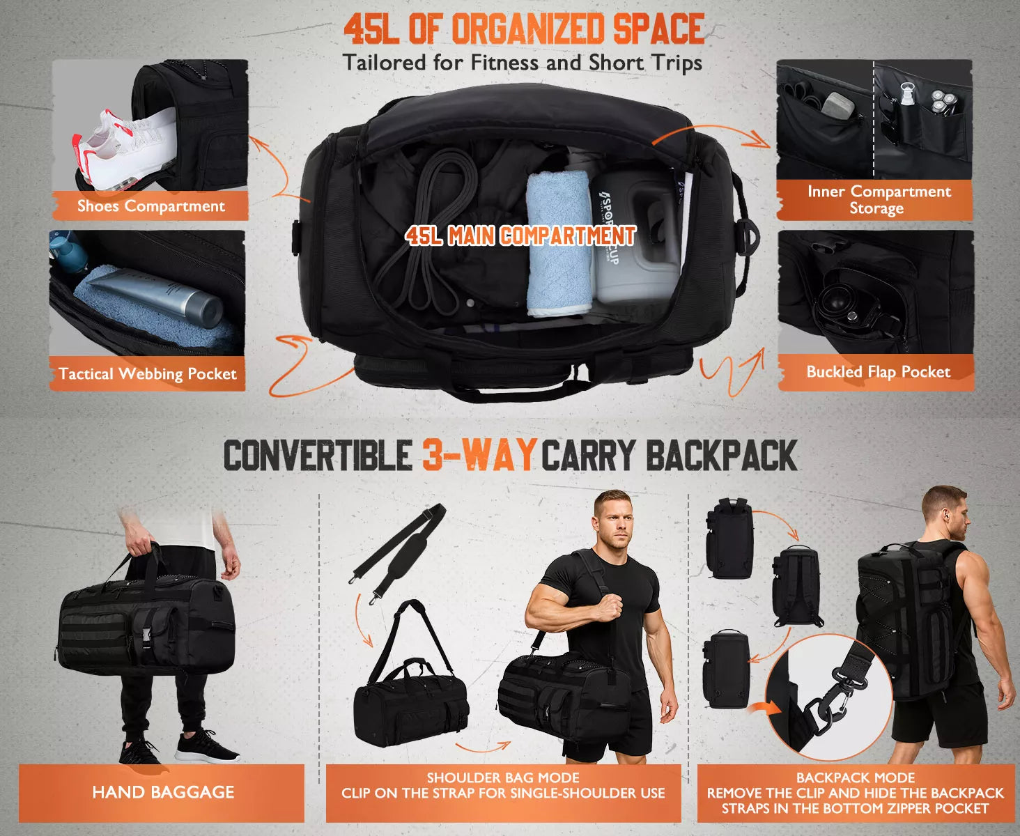 Comparison of 45L and 130L Gonex workout duffle bag