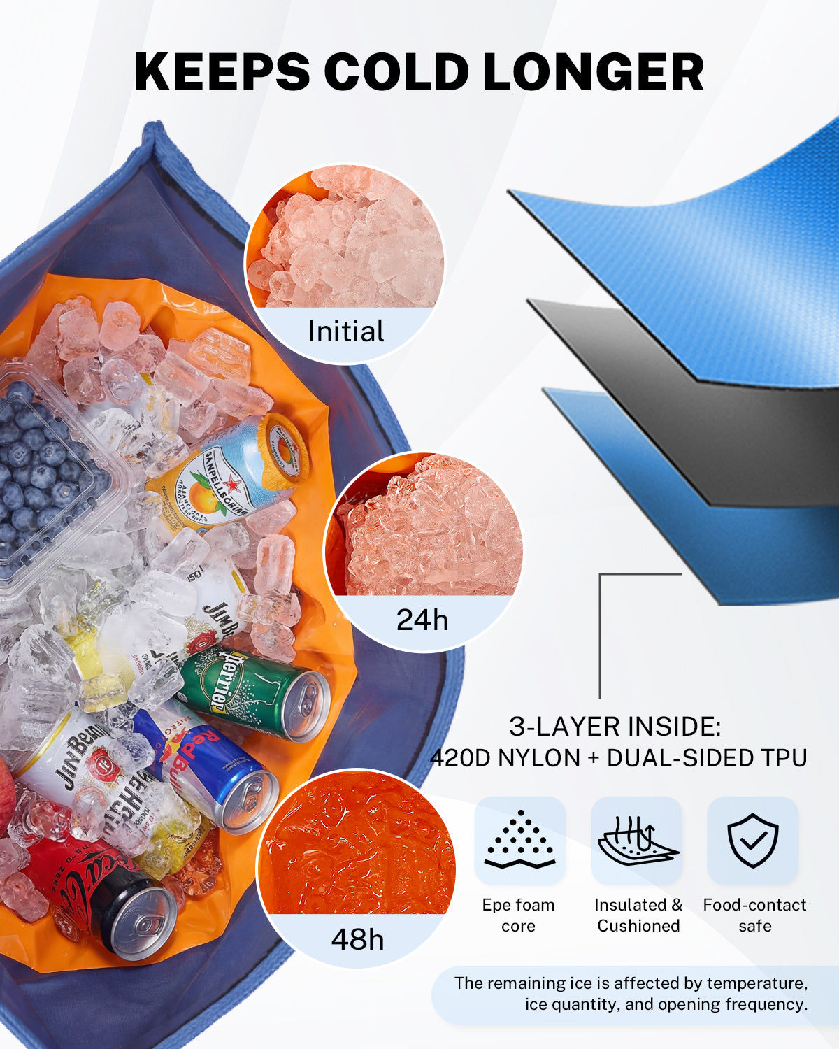 Gonex insulated cooler backpack keeps drinks and ice cold longer