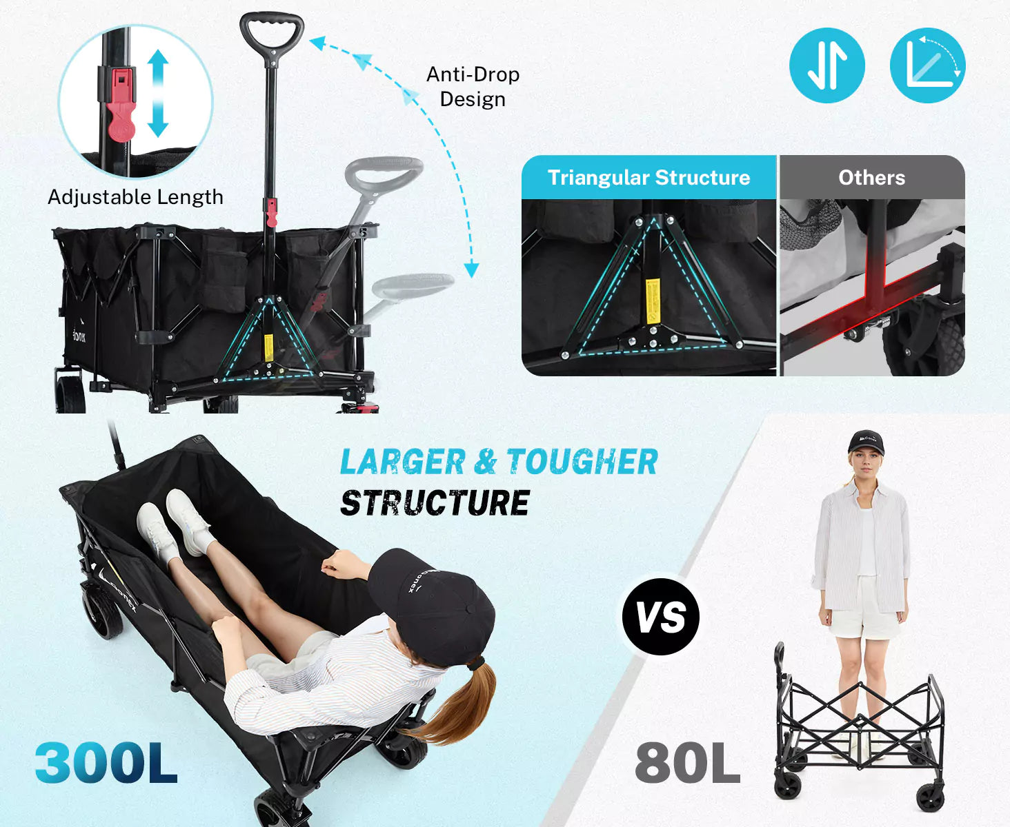 Larger and tougher structure collapsible cart with wheels