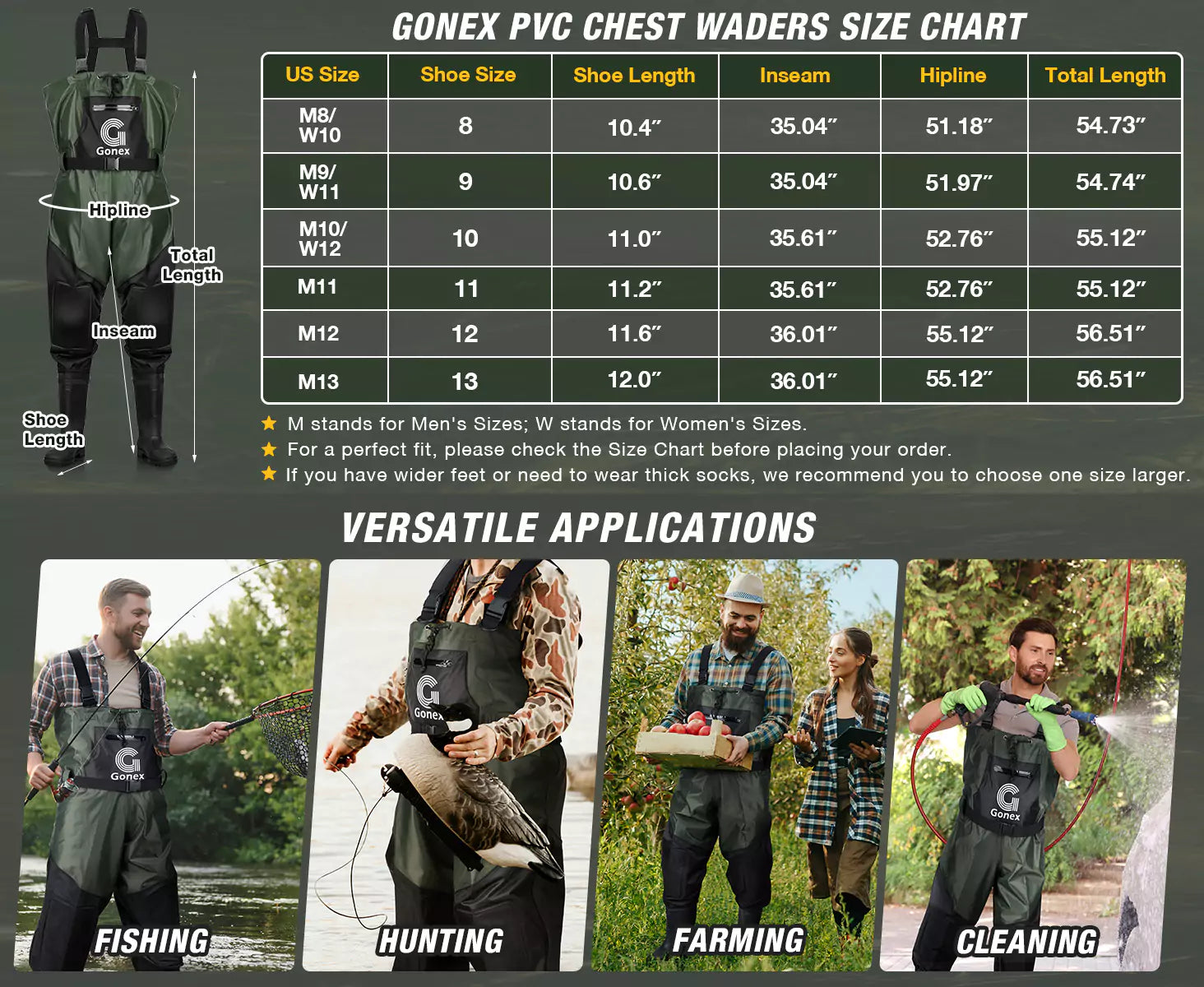 Gonex pvx chest waders size chart and applications