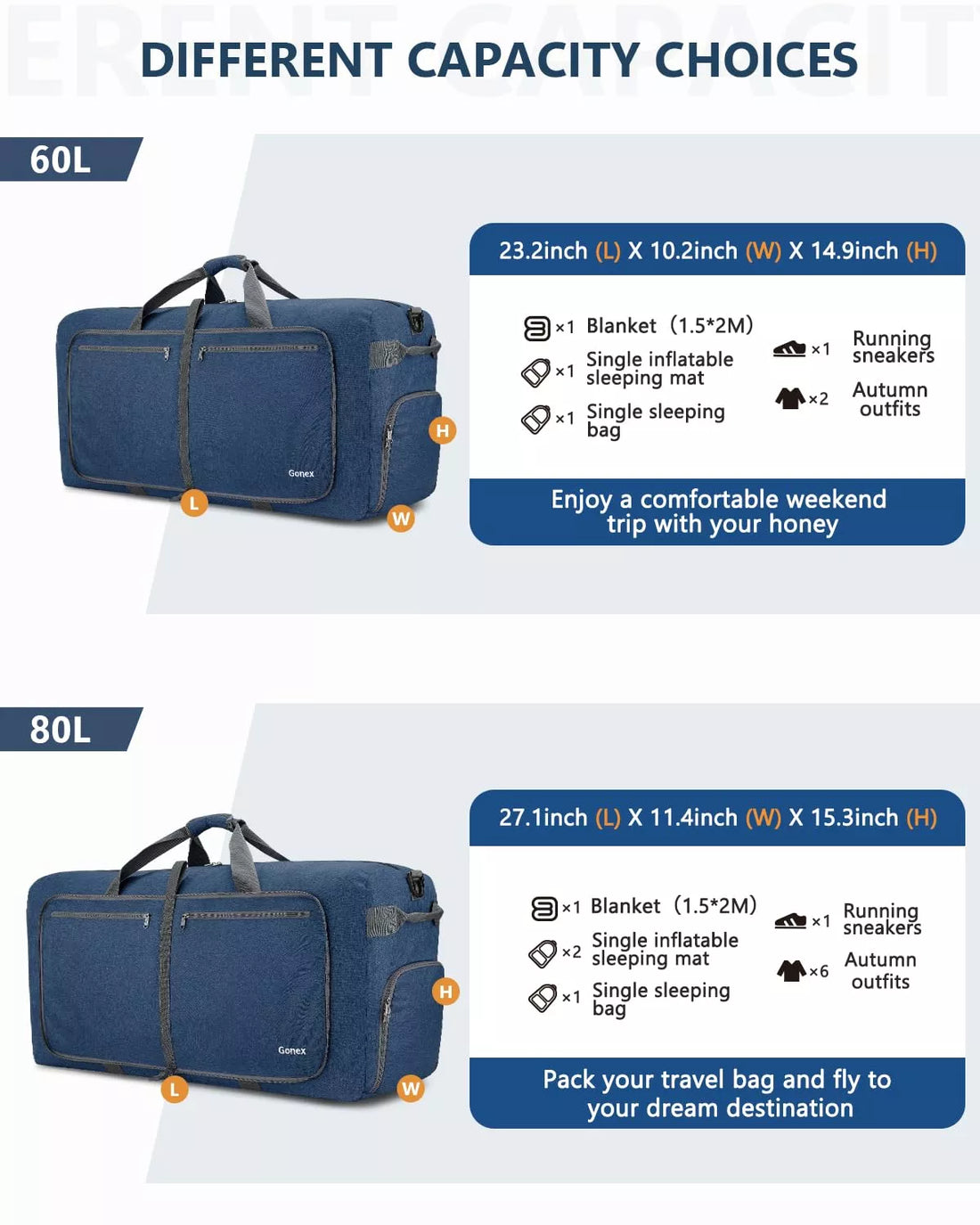 Comparison of two blue travel duffle bags with capacity labels and item lists.