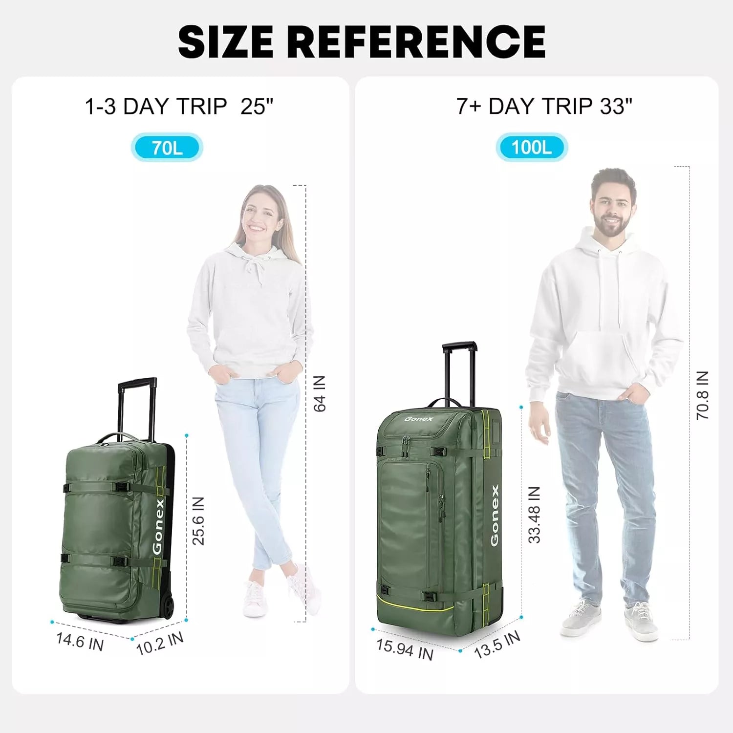 Size reference chart for gonex 25 inch rolling travel duffle bags