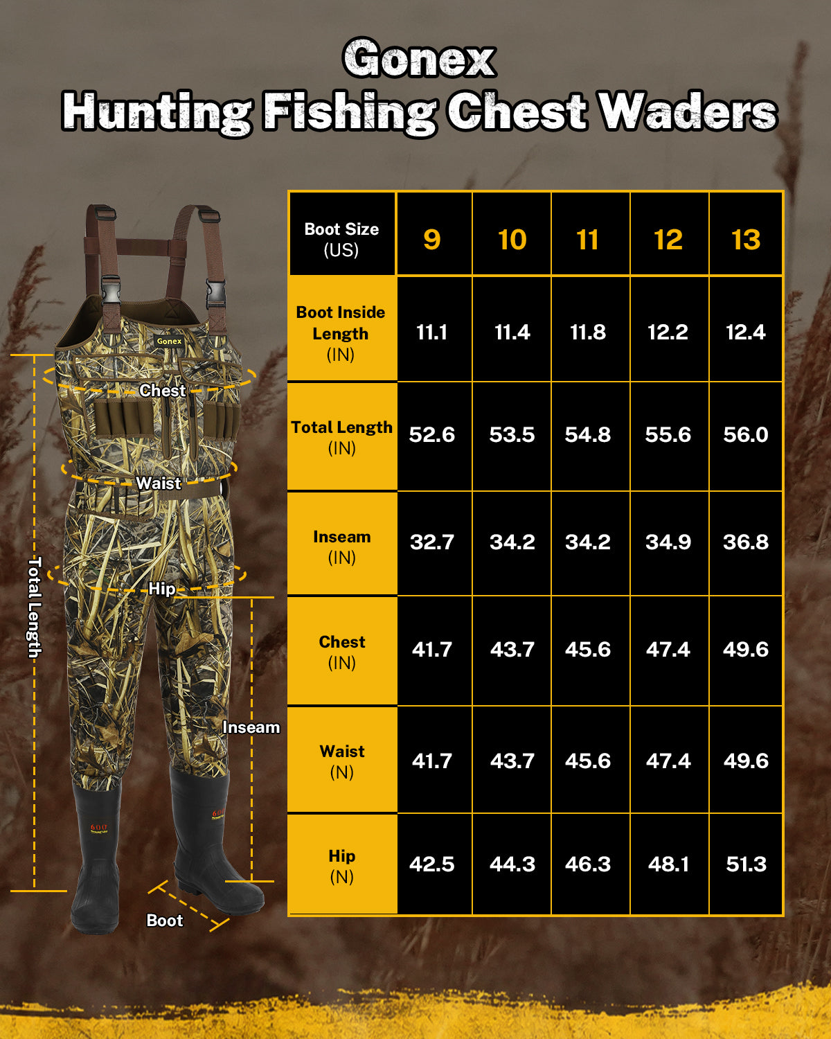 Gonex 4.5mm Neoprene Hunting Waders with 600G Boots