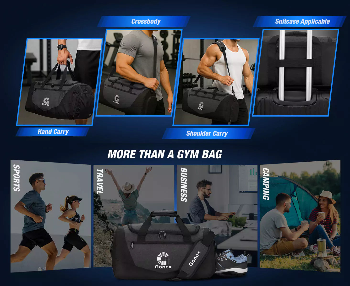 Applications of gonex large gym and travel duffle bag