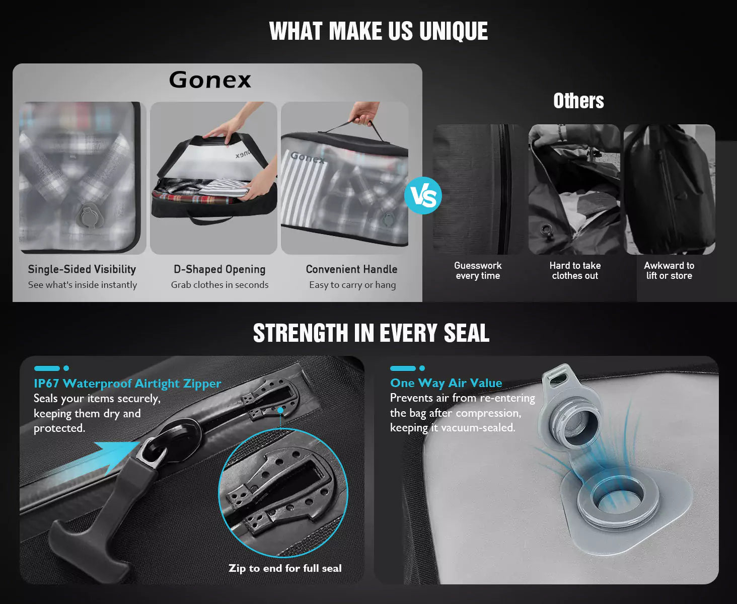 Special features of gonex travel vacuum bags