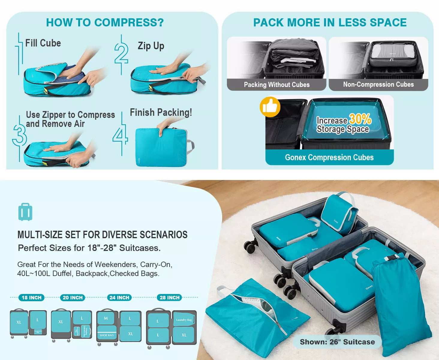 Compression cubes with instructions on how to use them and a suitcase with compressed cubes inside.