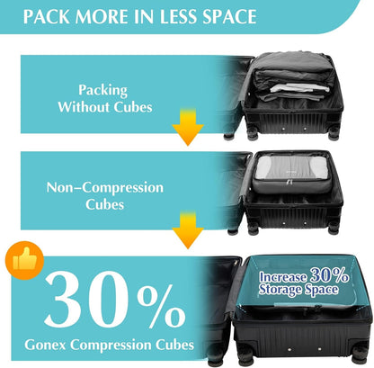 Gonex Expandable Packing Cubes increase suitcase storage space by compressing clothes and organizing travel essentials