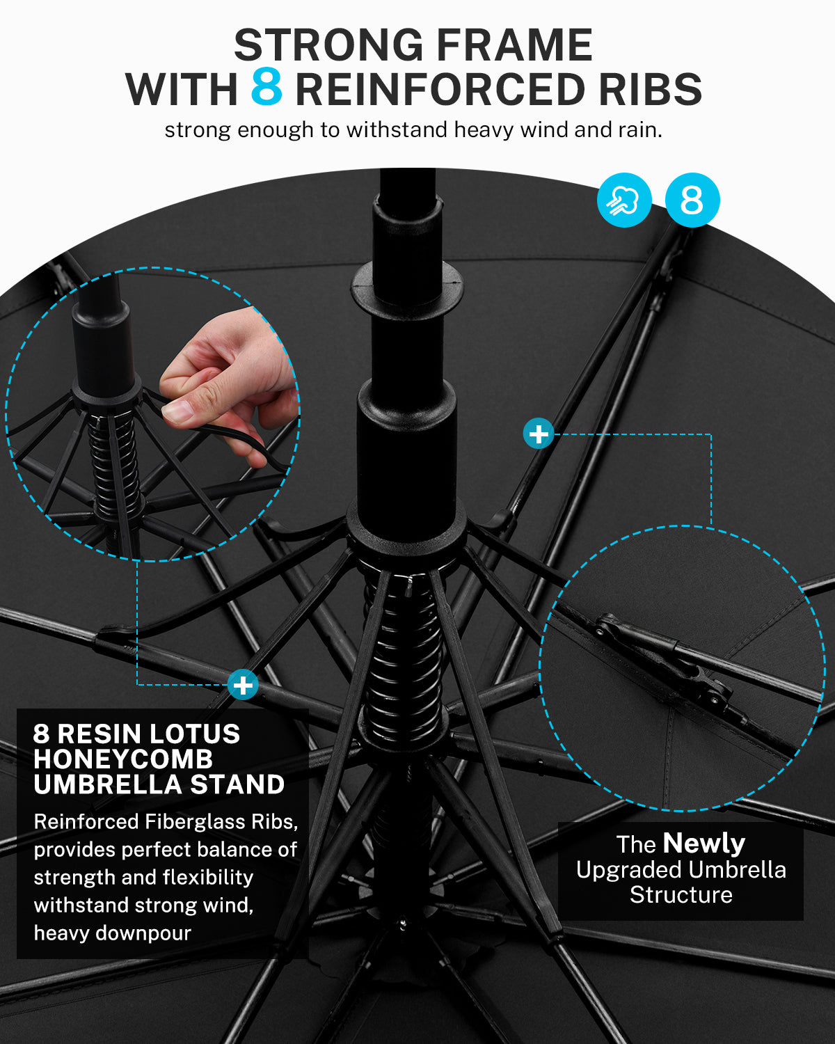Gonex  Windproof Golf Umbrella with UPF50+ UV Protection