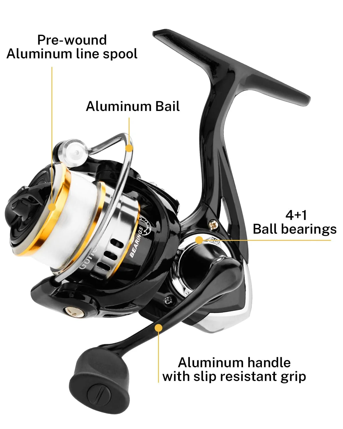 Gonex Ice Fishing Rod Reel Combo