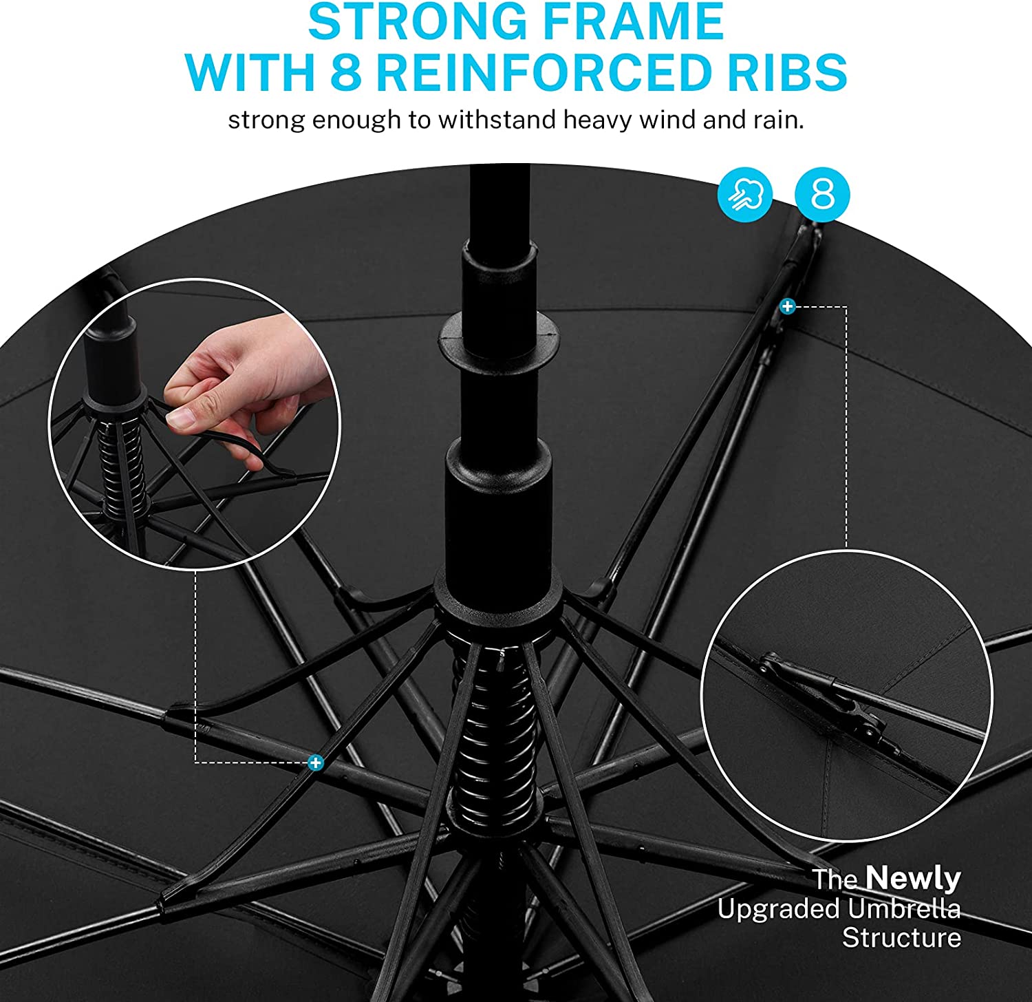 Upgraded Umbrella Structure